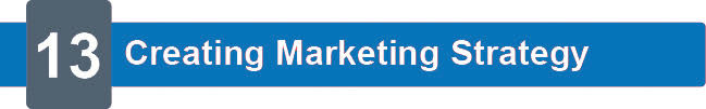 Creating Marketing Strategy